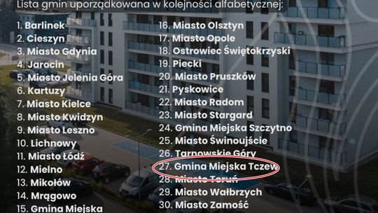 Tczew ze wsparciem na społeczne budownictwo mieszkaniowe