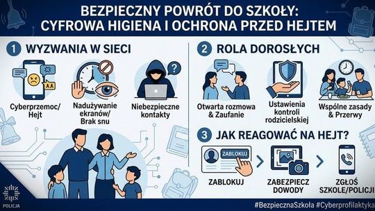 Z początkiem nowego roku szkolnego policjanci apelują o cyfrowe bezpieczeństwo uczniów