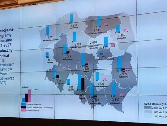 1,674 miliarda euro na rozwój Pomorza!