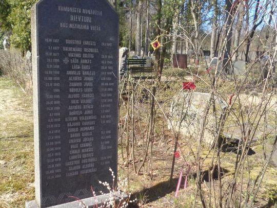 22 sierpnia 2025 r. - Ważny dzień w kalendarzu. Międzynarodowy Dzień Upamiętniający Ofiary Aktów Przemocy ze Względu na Religię lub Wyznanie