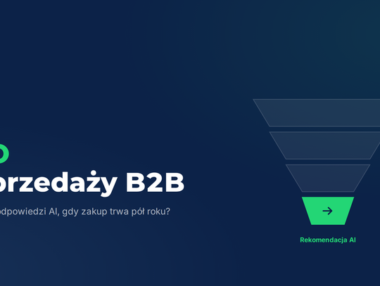 AISO w B2B: jak trafić do odpowiedzi AI, gdy decyzja zakupowa trwa pół roku?