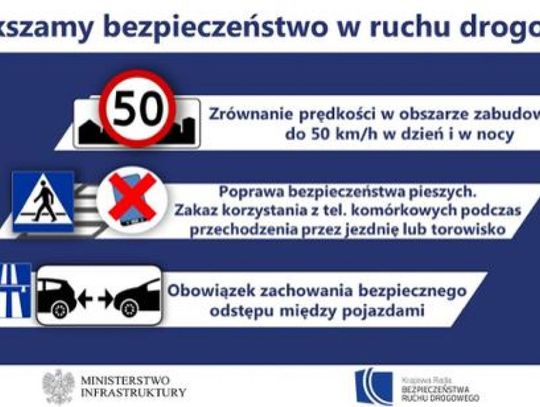 Bezpieczeństwo ruchu drogowego. Zmiany 