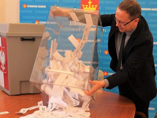 Budżet Obywatelski: Znamy zwycięskie projekty! Sprawdź, które zostaną zrealizowane! 