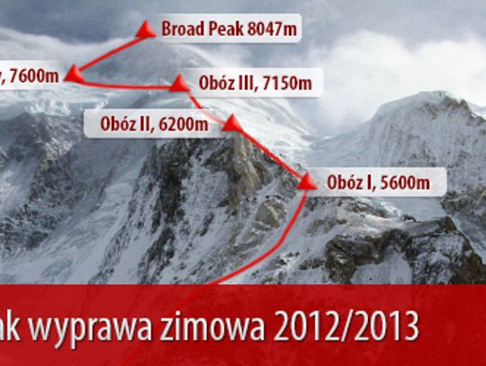  Była radość ogromna... Tragedia na zejściu