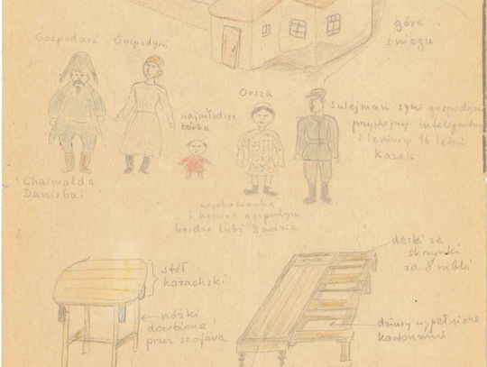 Cały czas pragnę się zobaczyć, jak najprędzej i żyć na Waszą Korzyść