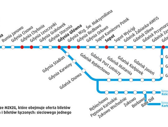 Co dalej z komunikacją metropolitalną? List prezydentów Gdyni i Sopotu