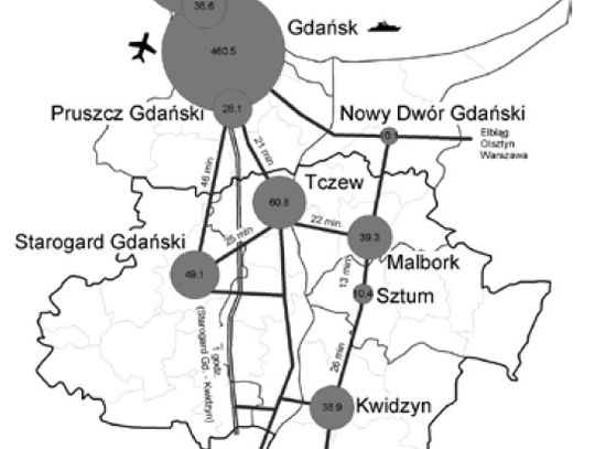 Co ze współpracą nadwiślańskich powiatów?