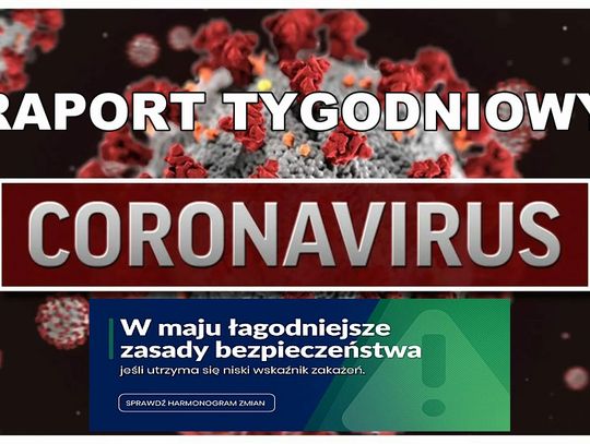 COVID-19: EPIDEMIA. SPADA LICZBA ZAKAŻEŃ, ŁAGODNIEJĄ RESTRYKCJE!!!