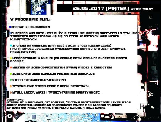 Dni Młodego Naukowca w ZSI i SMS