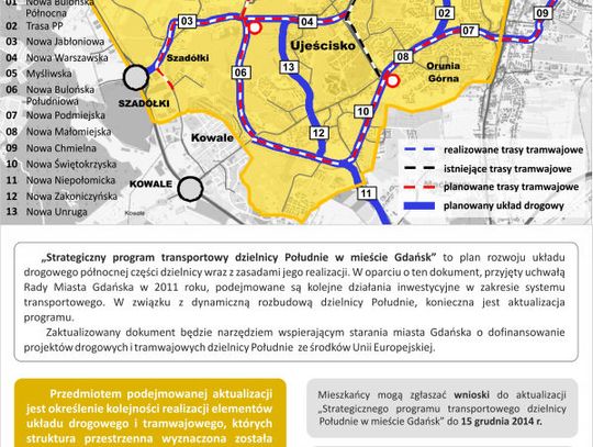 Do 15 grudnia można składać wnioski do Strategicznego Programu Transportowego dzielnicy Południe