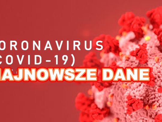 EPIDEMIA. Stan zakażeń i zgonów spowodowanych COVID-19 na dzień 2.06.2020 r. TABELA