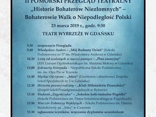 II Pomorski Przegląd Teatralny „Historie Bohaterów Niezłomnych. Bohaterowie walk o Niepodległość Polski”