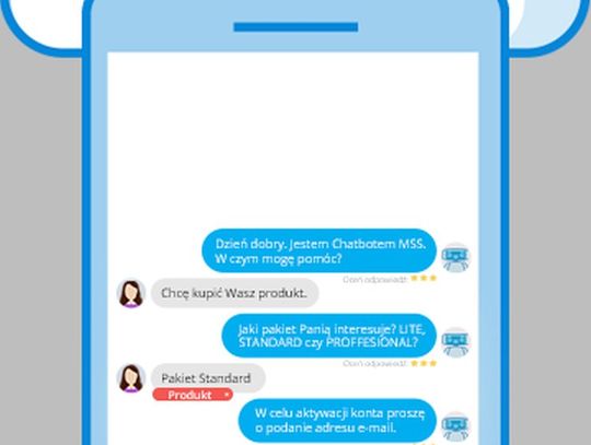 Jak zautomatyzować obsługę klienta?