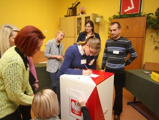 Komisje zgodne z ordynacją wyborczą