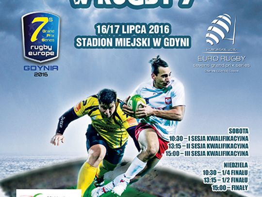 Mistrzostwa Europy w Rugby 7