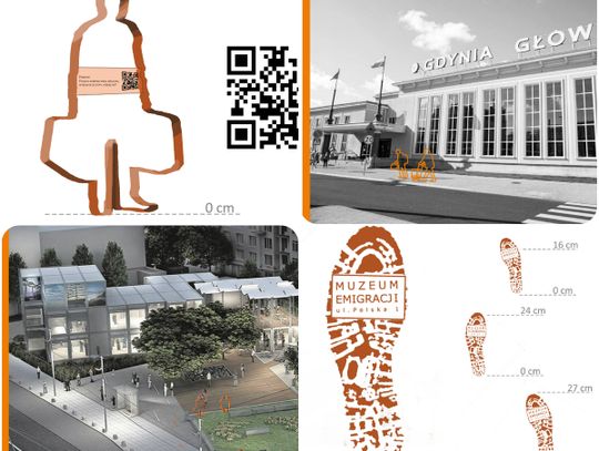 Muzeum na dobrej drodze