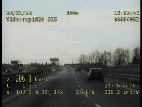 Nadal kierowcy przekraczają dozwolone prędkości i otrzymują wysokie mandaty oraz tracą prawo jazdy