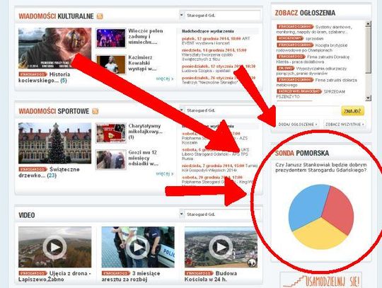 NASZA SONDA: Czy Janusz Stankowiak będzie dobrym prezydentem Starogardu Gdańskiego?