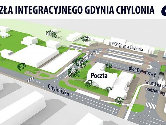 Nowy węzeł integracyjny Gdynia Chylonia