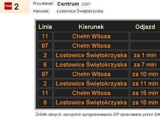 Online - wirtualny rozkład jazdy autobusów i tramwajów