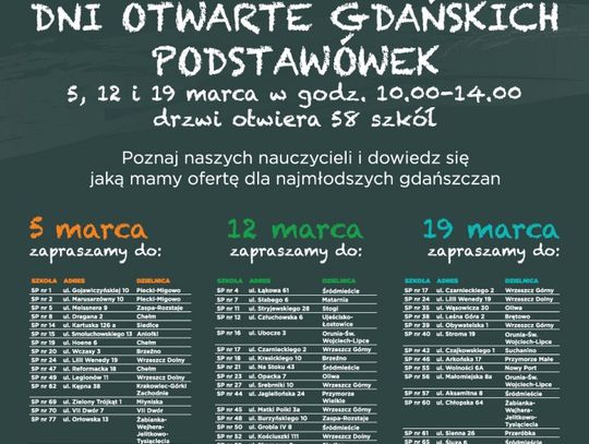 Pięciolatki i sześciolatki w Gdańsku idą do szkoły