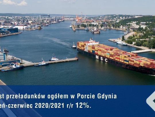 Rekordowe wzrosty w pierwszym półroczu w Porcie Gdynia 