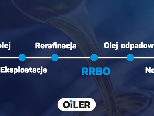 RRBO - pełnowartościowy surowiec produkowany z olejów odpadowych