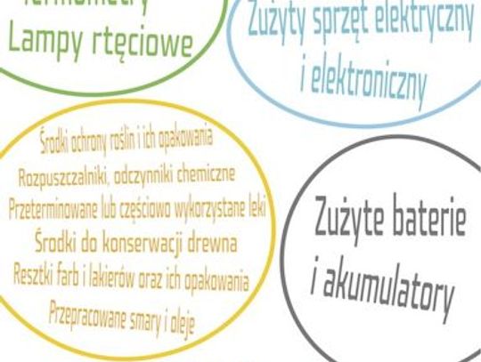 Rusza wiosenna objazdowa zbiórka odpadów niebezpiecznych w Gdańsku