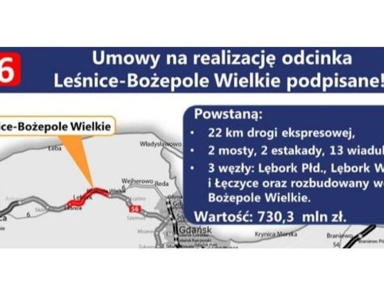 S6 Odcinek Leśnice - Bożepole Wielkie - rozpoczęcie prac