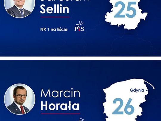 Sellin i Horała jedynkami Prawa i Sprawiedliwości na Pomorzu