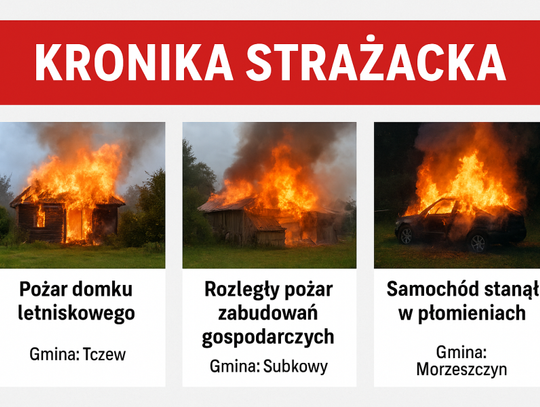 SERIA POŻARÓW: domek letniskowy w ogniu, wielki pożar w gospodarstwie i auto w ogniu na krańcu powiatu !!