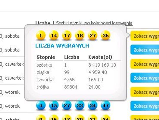 Starogardzianin trafił "6" w Lotto! To pierwszy tegoroczny Lottomilioner