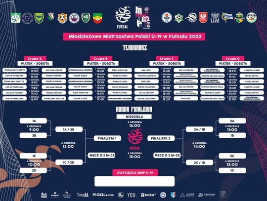 Tczewianki bronią tytułu mistrzowskiego w futsalu na hali II LO
