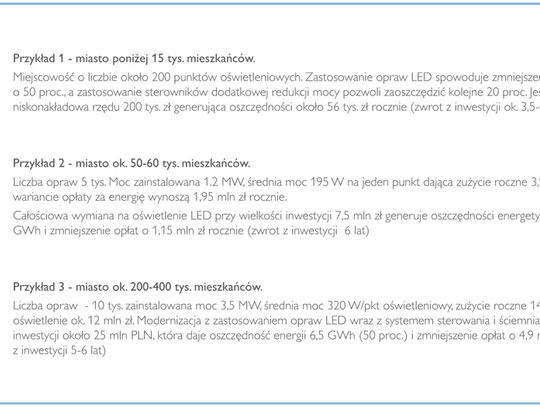 Technologia LED wkracza na ulice miast