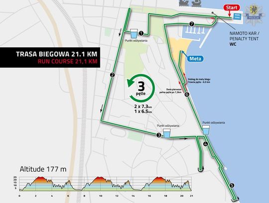 Triathlon w Gdyni - zmiany organizacji ruchu