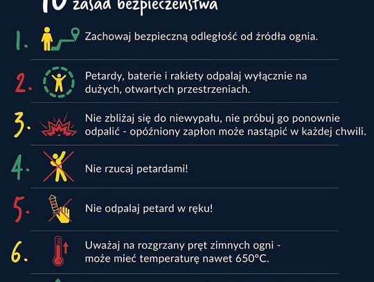 Uwaga na fajerwerki – bawmy się z rozwagą