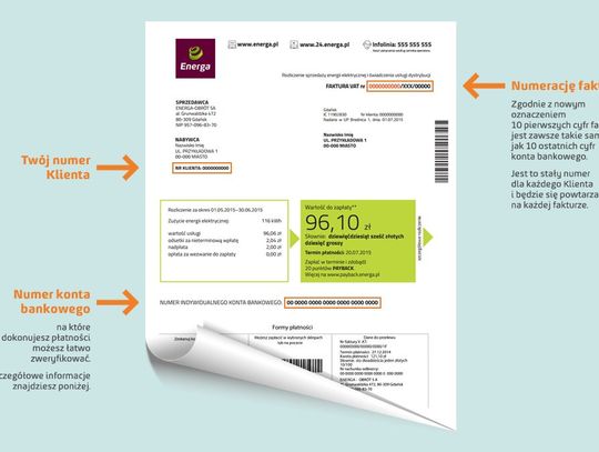 Uwaga na fałszywe faktury