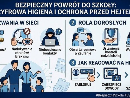 Z początkiem nowego roku szkolnego policjanci apelują o cyfrowe bezpieczeństwo uczniów
