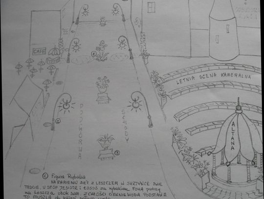 Z ul. Podgórnej śmieją się nawet przyjezdni. Są pomysły na zmianę jej oblicza