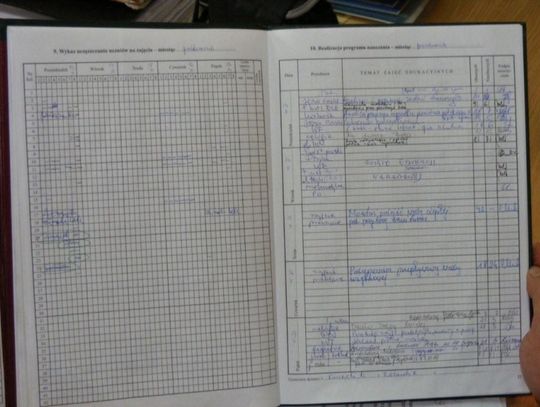 Za uwagę w dzienniku lekcyjnym - 5 lat więzienia?