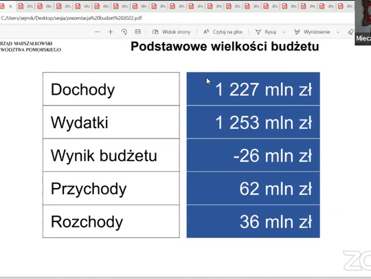 Zaprezentowano projekt budżetu woj. pomorskiego z dochodami na poziomie ponad 1,1 mld. zł 