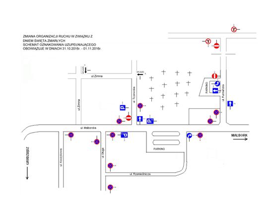 Zmiany w organizacji ruchu