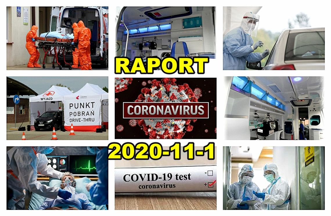 1020 nowych zakażeń w pomorskiem i 17171 w Polsce. 152 pacjentów z COVID-19 zmarło w szpitalach.