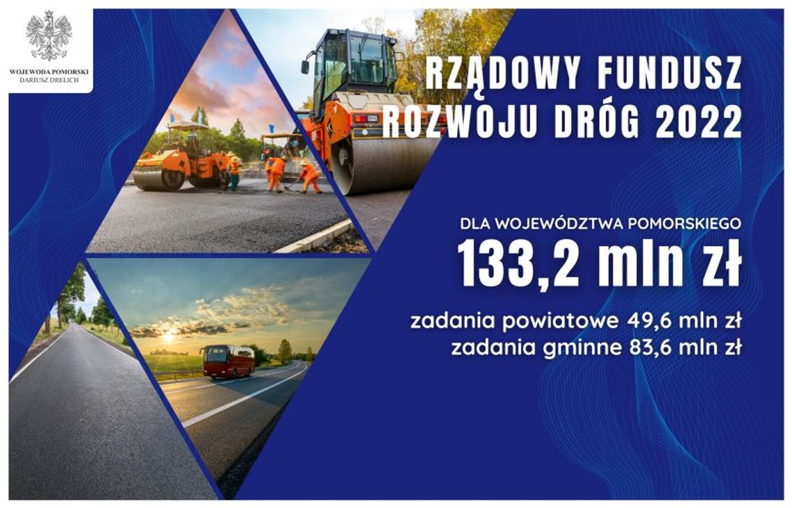133,2 mln. złotych na pomorskie drogi z Rządowego Funduszu Rozwoju Dróg