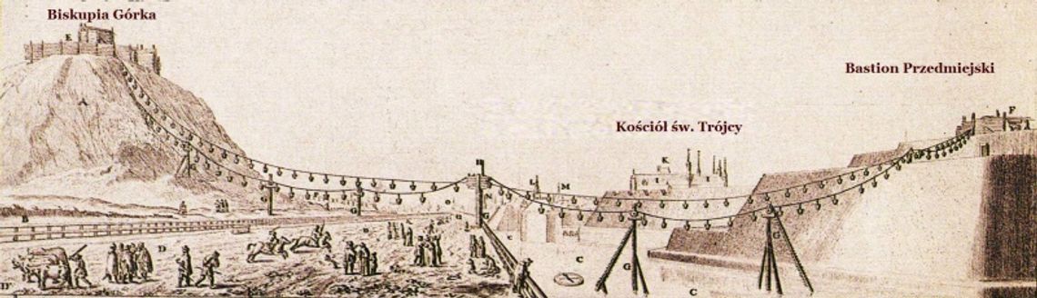 Autentyzm zabudowy, walory rekreacyjne i widokowe predestynują Biskupią Górkę, by była chlubą miasta