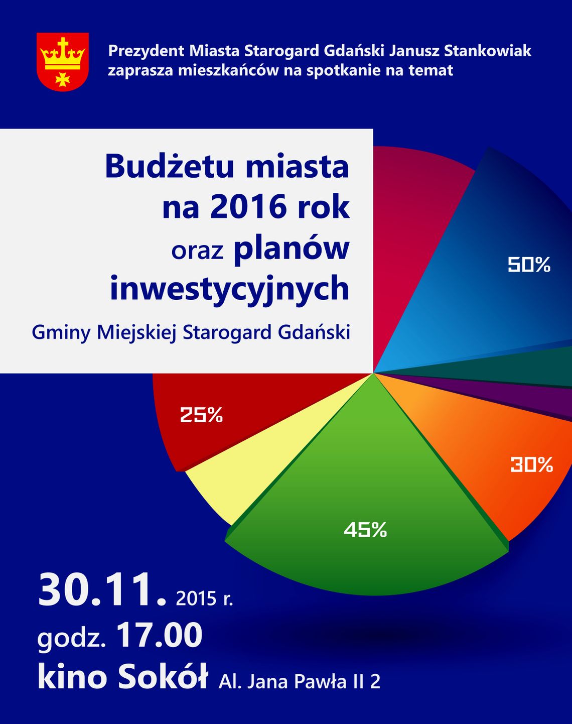 Budżet Miasta Starogard Gd. 2016. Spotkanie z mieszkańcami