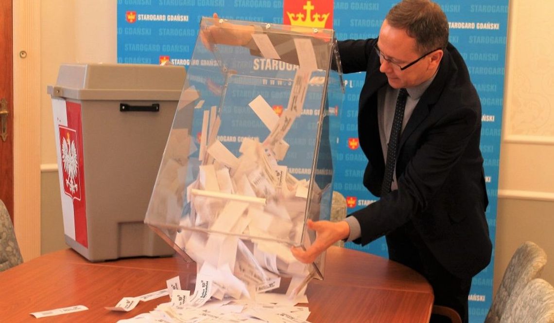 Budżet Obywatelski: Znamy zwycięskie projekty! Sprawdź, które zostaną zrealizowane! Budżet Obywatelski: Znamy zwycięskie projekty! Sprawdź, które zostaną zrealizowane!