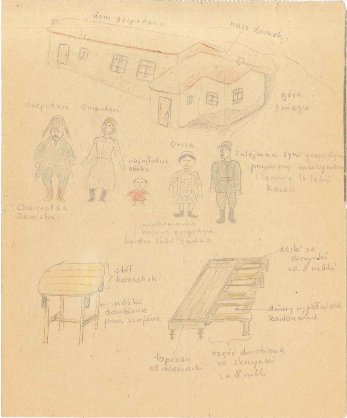 Cały czas pragnę się zobaczyć, jak najprędzej i żyć na Waszą Korzyść