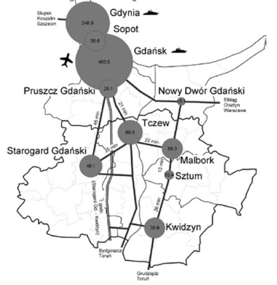 Co ze współpracą nadwiślańskich powiatów? Co ze współpracą nadwiślańskich powiatów?