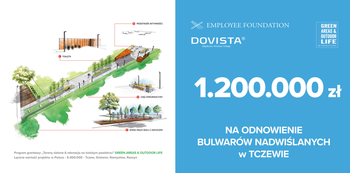 Dofinansowanie na modernizację Bulwaru Nadwiślańskiego w Tczewie na 30-lecie fundacji holdingu Dovista